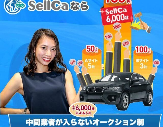 【車買取SellCa】査定は1回！最大6,000社の業者が値付けするから高額売却可能